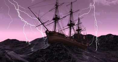 Adventure group – Escape room