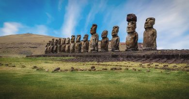 Quiz group – April/May 2026